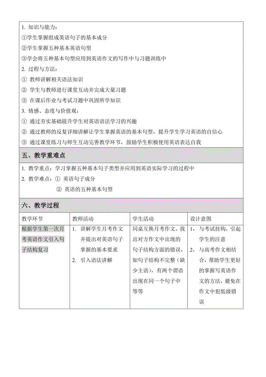 高中英语句子结构回顾（人教版英语高三总复习）_第2页