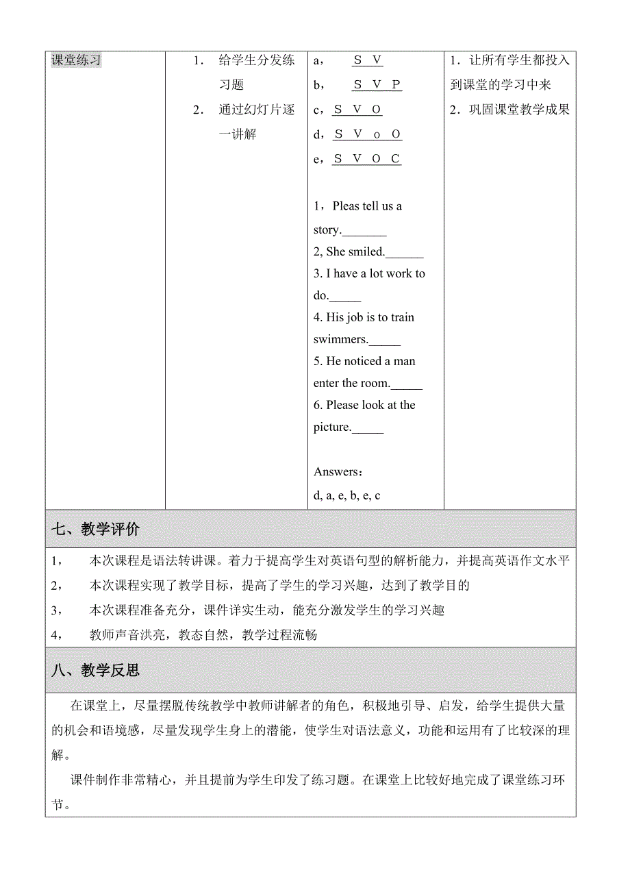 高中英语句子结构回顾（人教版英语高三总复习）_第4页