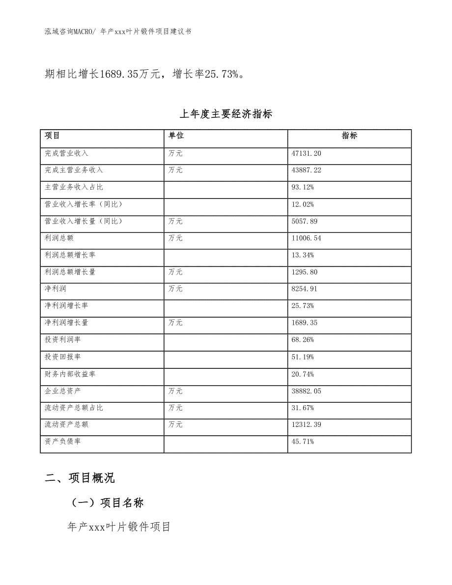 年产xxx叶片锻件项目建议书_第4页