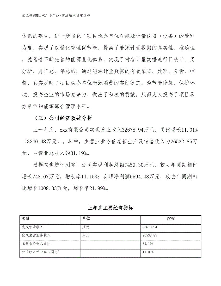 年产xxx信息箱项目建议书_第4页