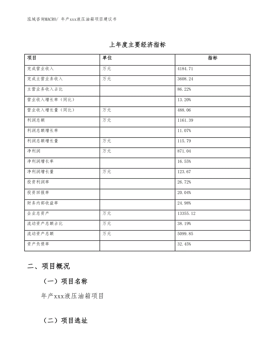 年产xxx液压油箱项目建议书_第4页