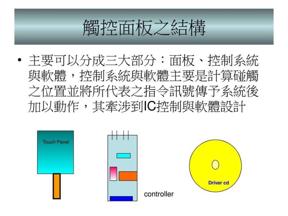 touchpanel简介_生产经营管理_经管营销_专业资料_第4页