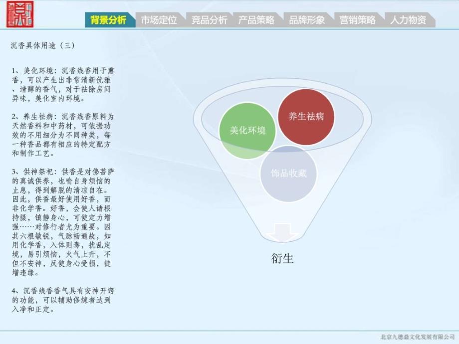 沉香檀香市场营销分析报告_第4页