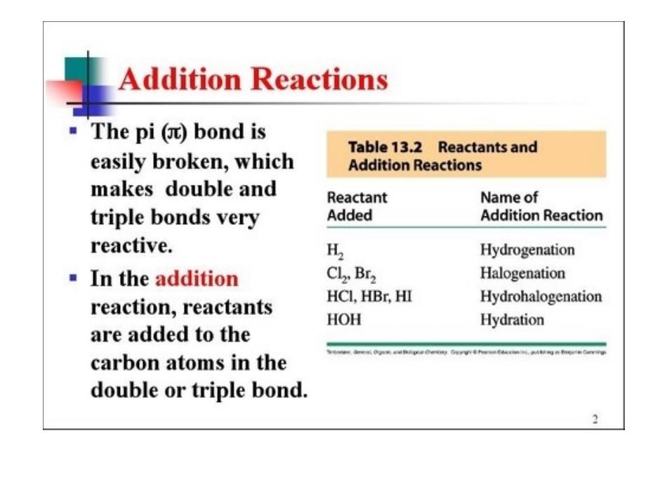 hydrogenationreaction：加氢反应_第2页