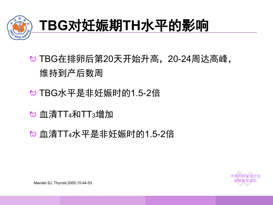 医学ppt--妊娠与甲状腺疾病_第4页