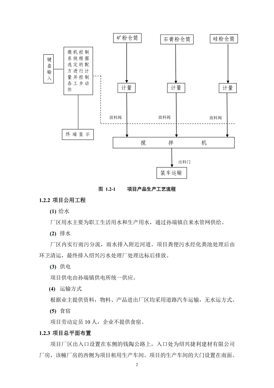 绍兴市鼎冠建材有限公司年产混凝土增强粉1.5万吨项目环境影响报告表.doc_第4页