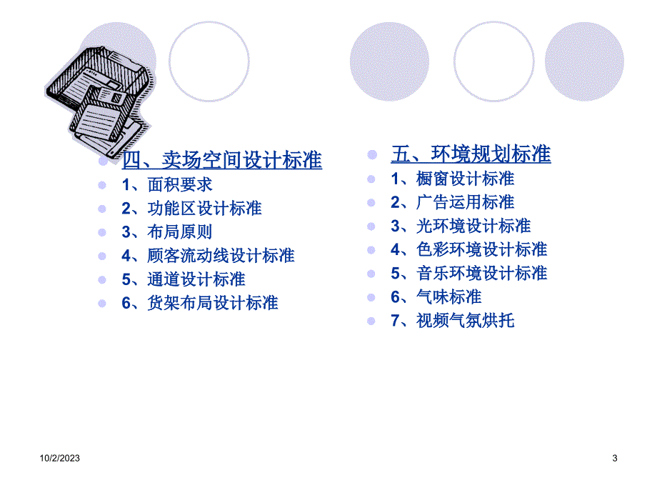 店面成列标准手册_第3页