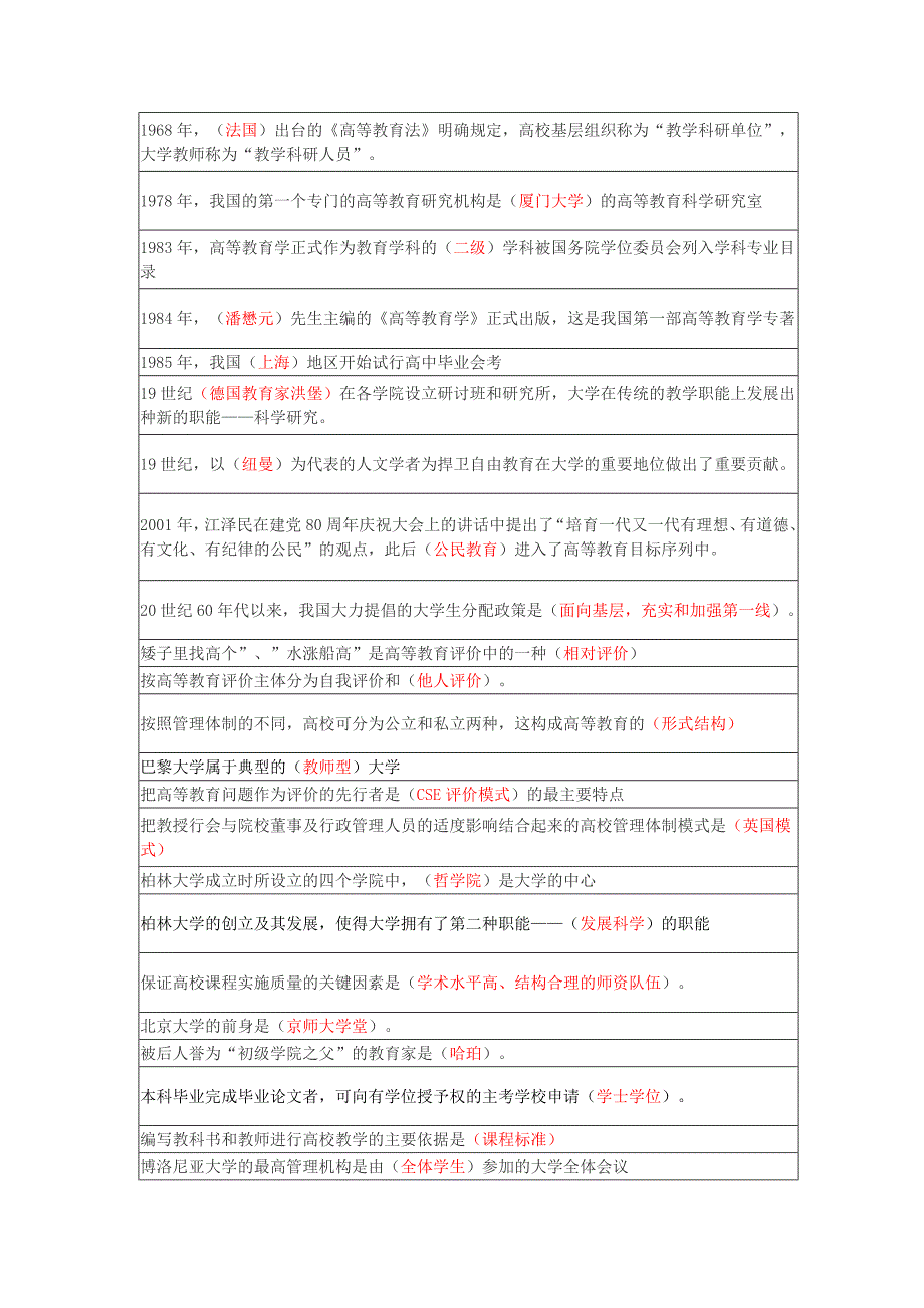 18年高校教师资格 证《高等教育学》岗前培训标注版(单选)_第4页