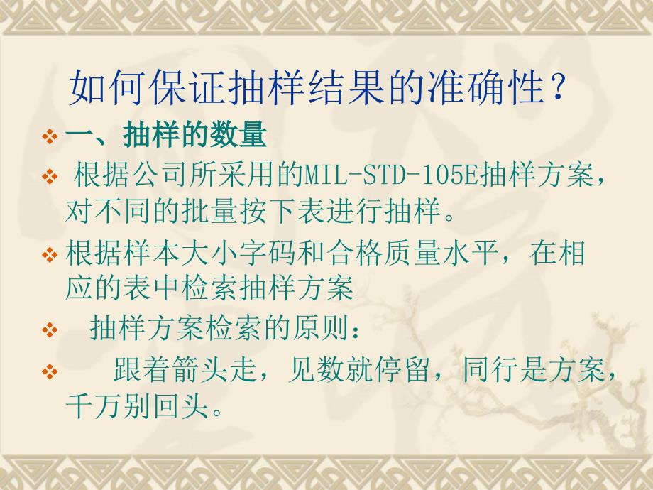 如何保证抽样结果的准确性ppt精品医学课件_第4页