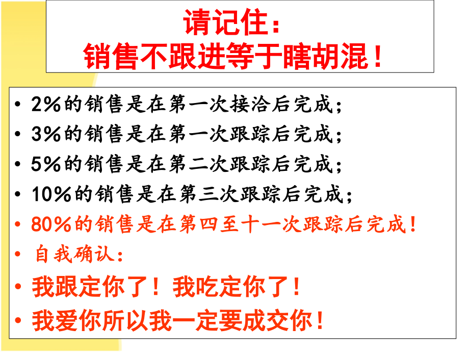 (企管)《直销行业如何解除抗拒和成交》_第3页