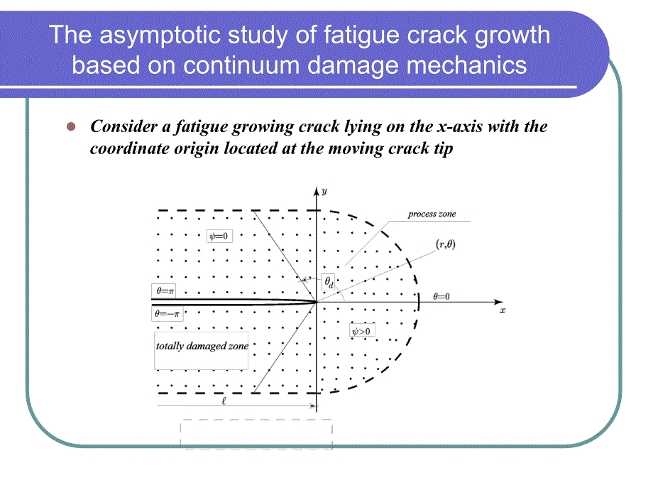 cyclicloadingofacrackedsheetapproachesandresults：循环载荷的裂纹板的方法和结果_第2页