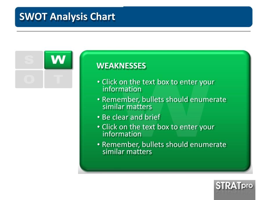 swot分析ppt模板-swotanalysischart_第3页