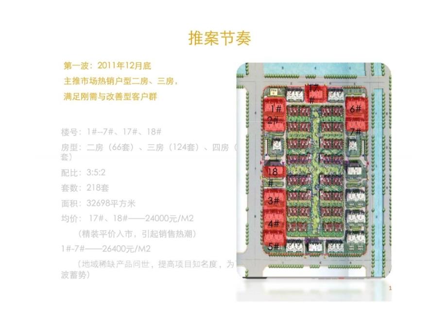 g华燕置业2011年上海浦江颐城二期营销全案_第1页