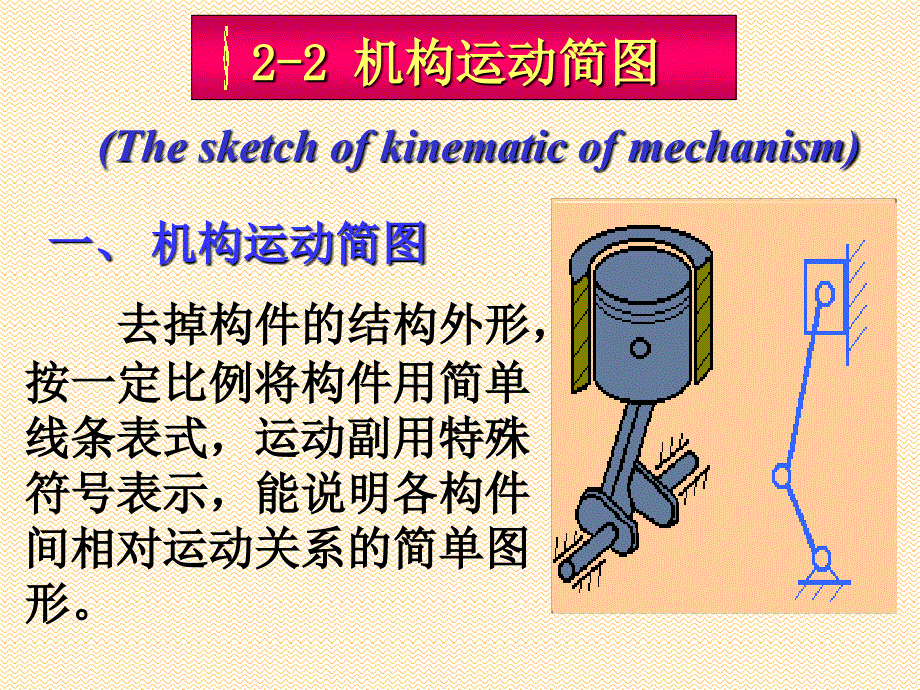 机械设计第二章2-2机构运动简图_第1页