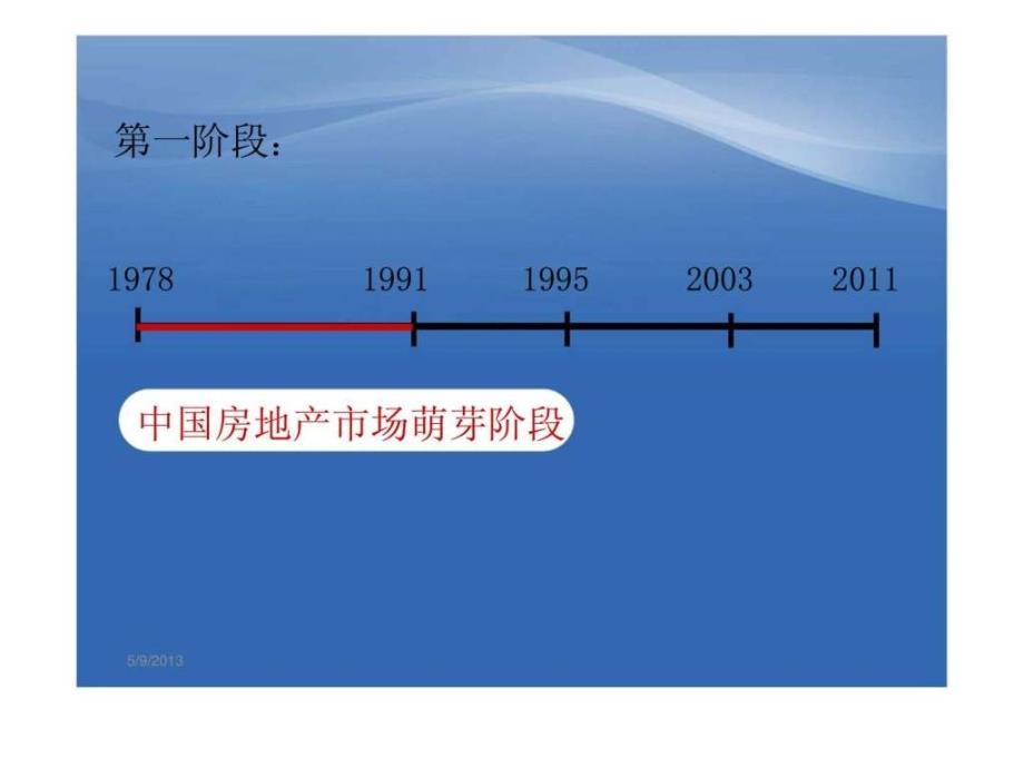 《房地产行业现状》ppt课件_第3页