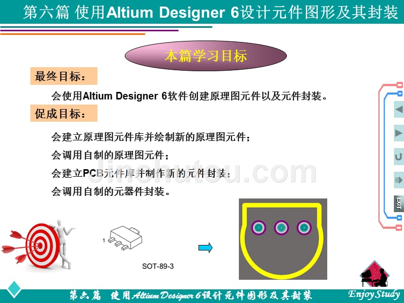 电子线路cad设计第六篇使用altiumdesigner6设计元件图形及其封装项目1创建原理图元件_第3页