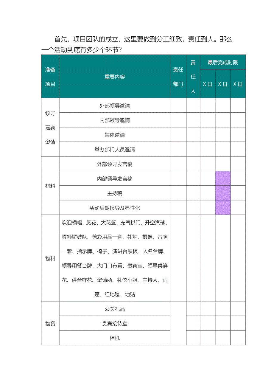 如何组织一场高质量的活动_第3页