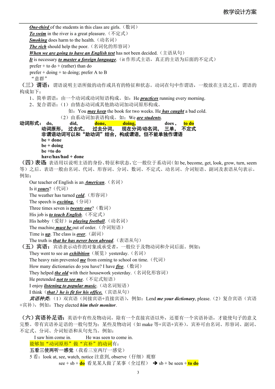 高中英语知识结构及基本句型_第3页