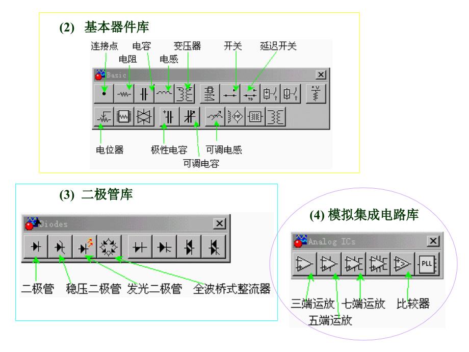 ewb电路电子分析设计仿真软件_第4页