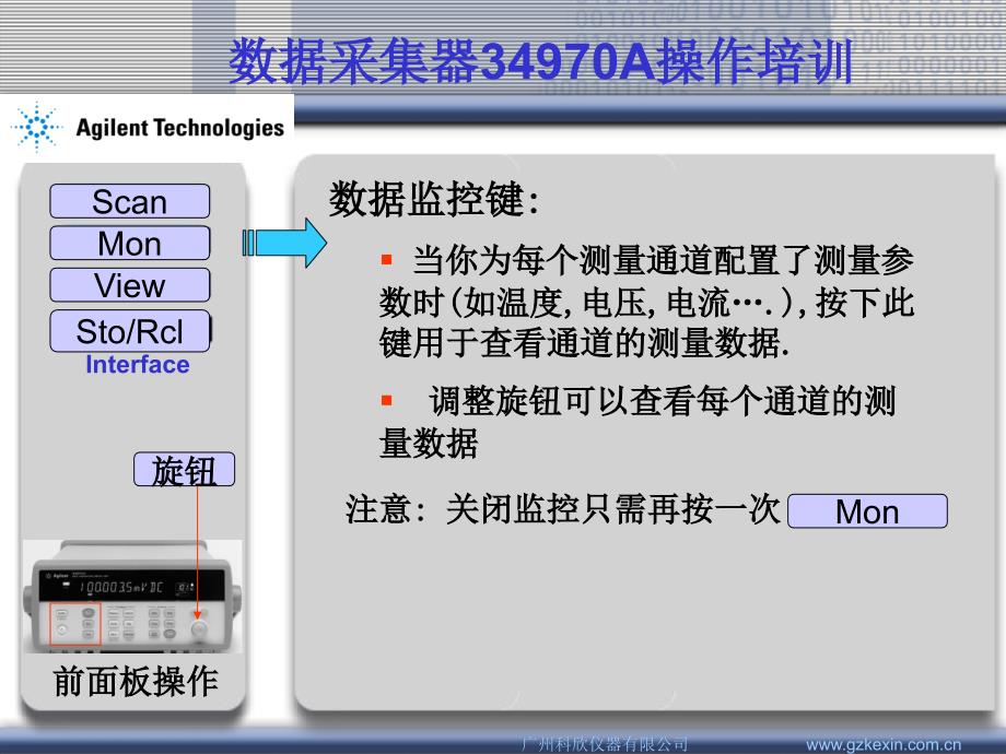 《a操作培训》ppt课件_第3页