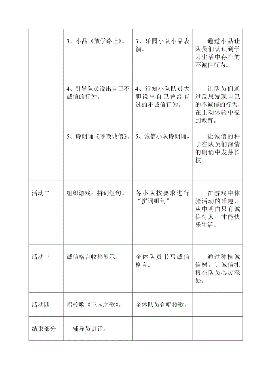 诚信相伴快乐成长少先队活动课设计_第2页