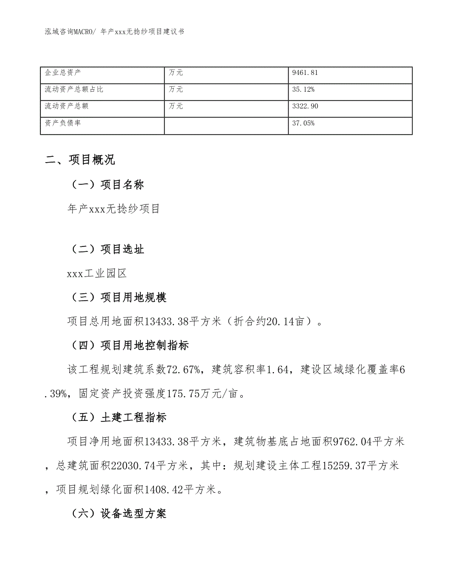 年产xxx无捻纱项目建议书_第4页