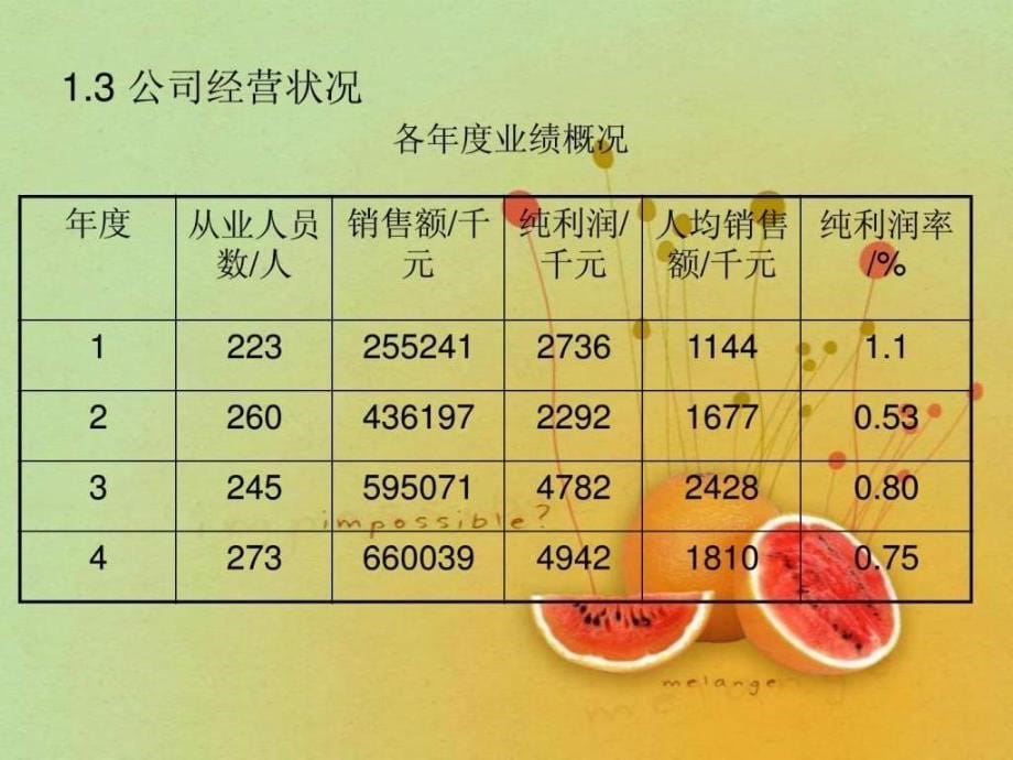 《a公司诊断报告》ppt课件_第5页