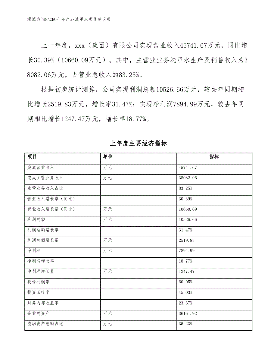 年产xx洗甲水项目建议书_第4页