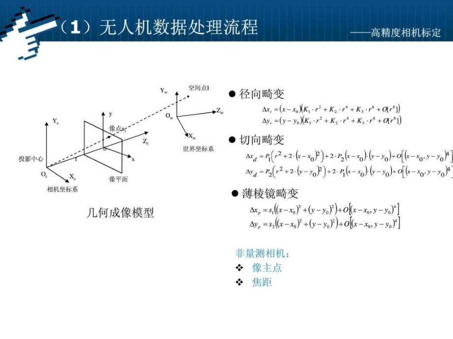 无人机遥感影像快速处理技术(艾海滨)_第4页