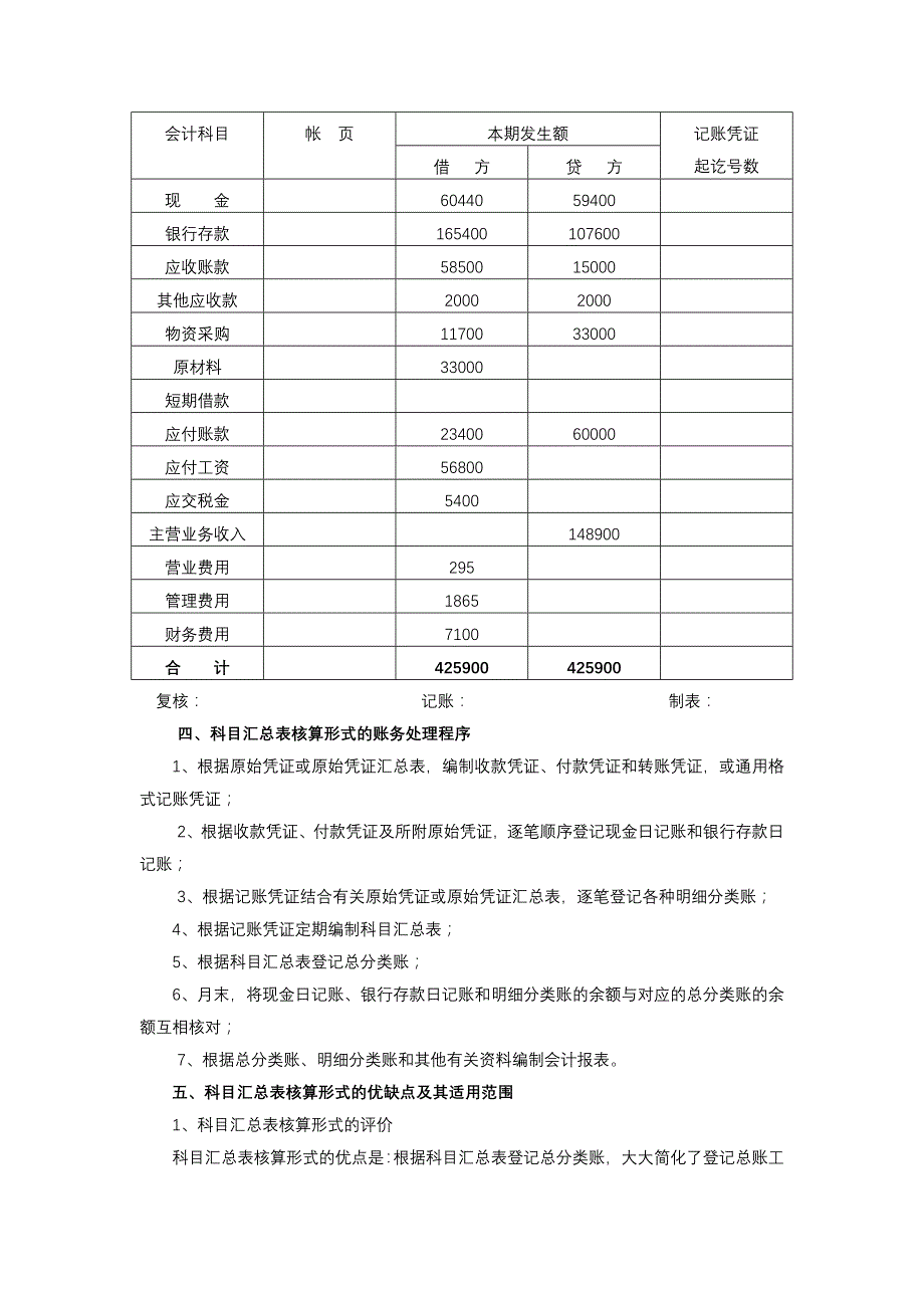 财务会计第十章会计核算形式_第4页