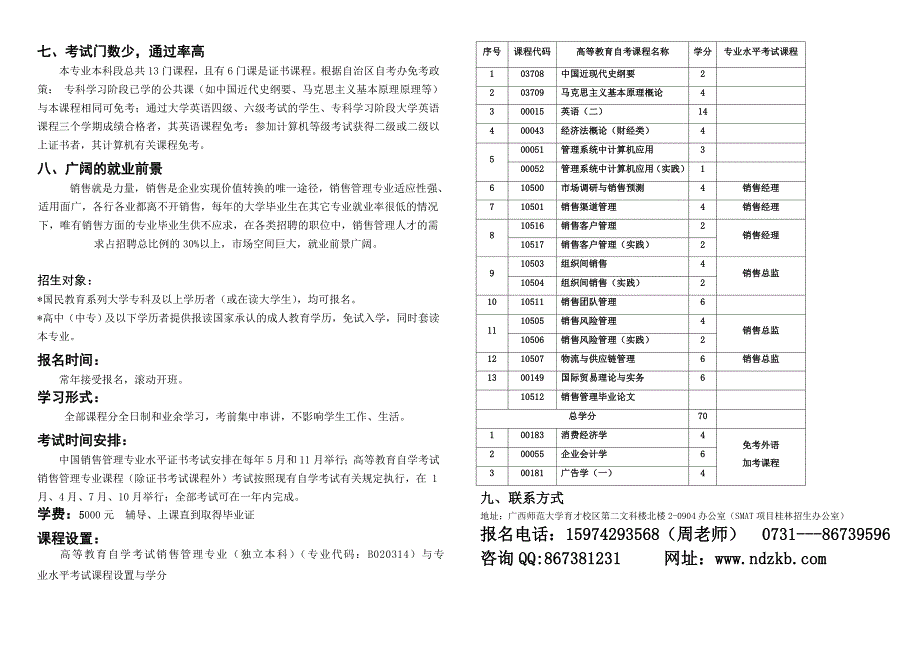 销售管理自考自考销售管理_第2页