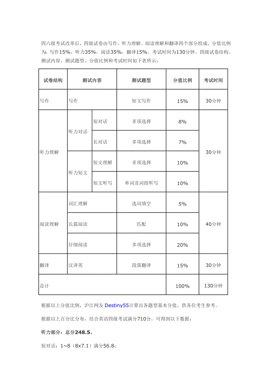 四级各项所占分数比例_第1页