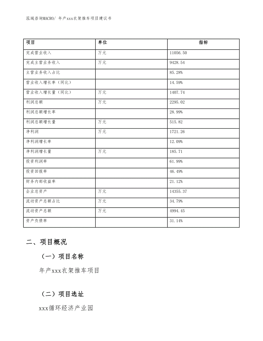 年产xxx衣架推车项目建议书_第4页