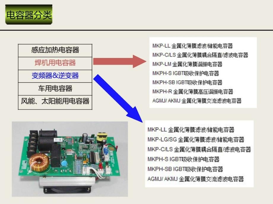 深圳凯富利电容选型与焊机应用ydm_第3页