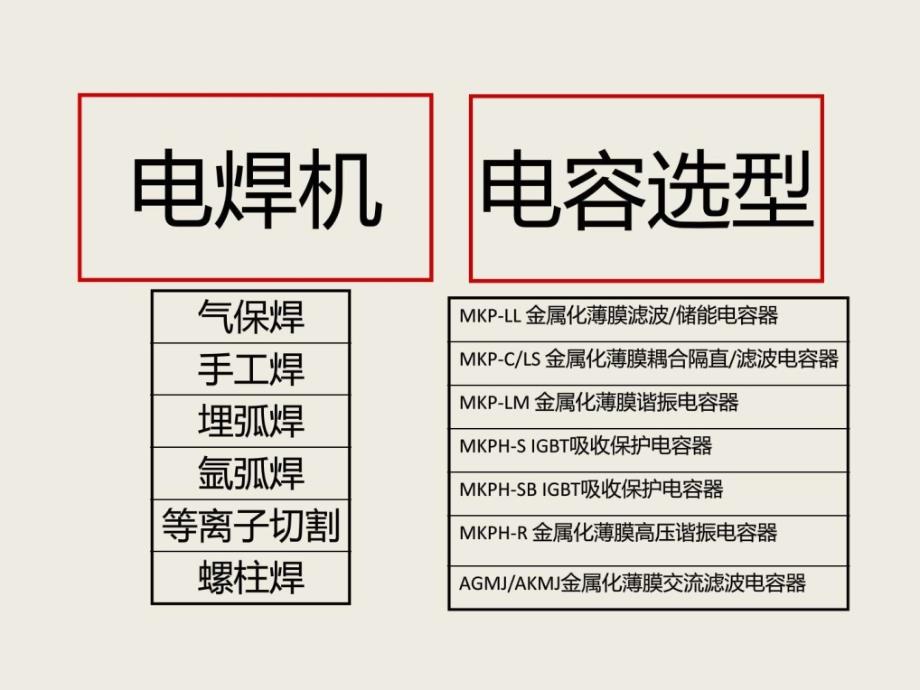 深圳凯富利电容选型与焊机应用ydm_第4页