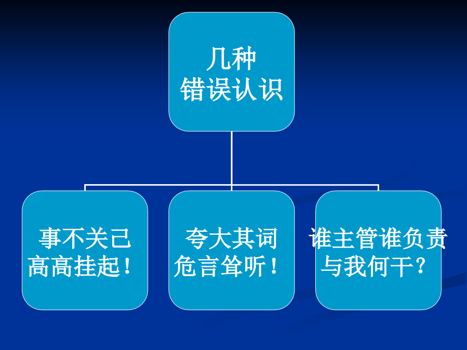 [ppt]-国税系统网络信息安全使用知识介绍陈玲玲_第2页