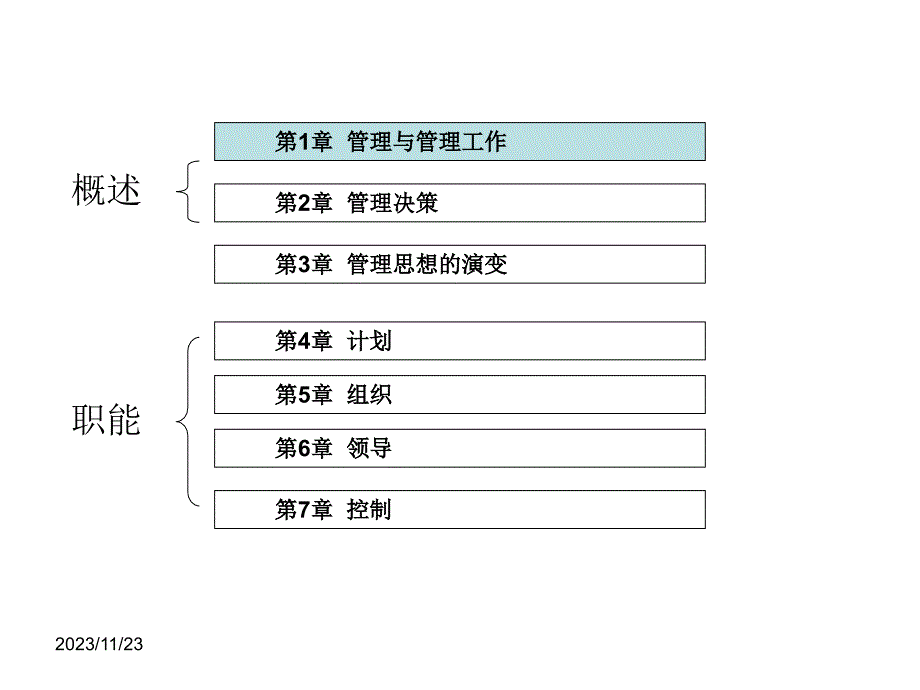 管理与管理工作管理学课件_第2页