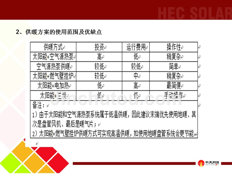 《新能源供暖方案》ppt课件_第5页