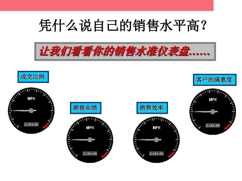 (参考)销售业绩倍增系统_第5页