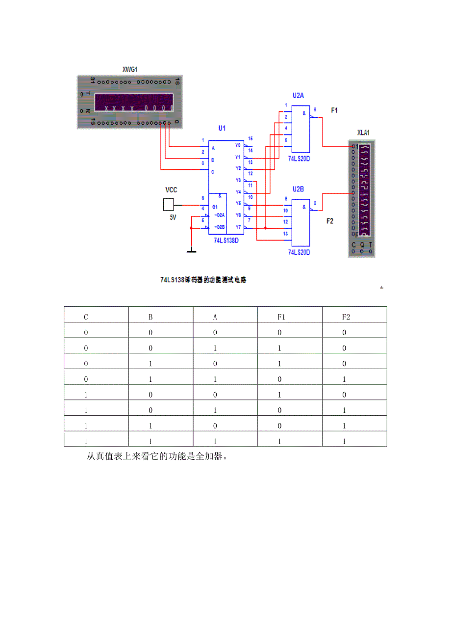 译码器的逻辑功能及其作用_第3页