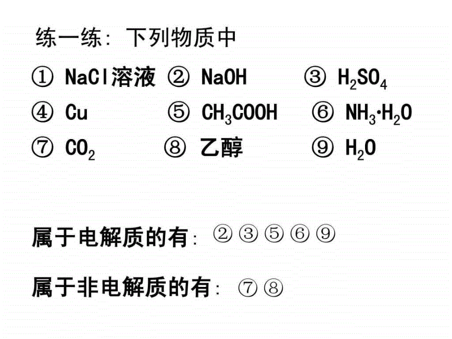 《强弱电解质》ppt课件_第4页