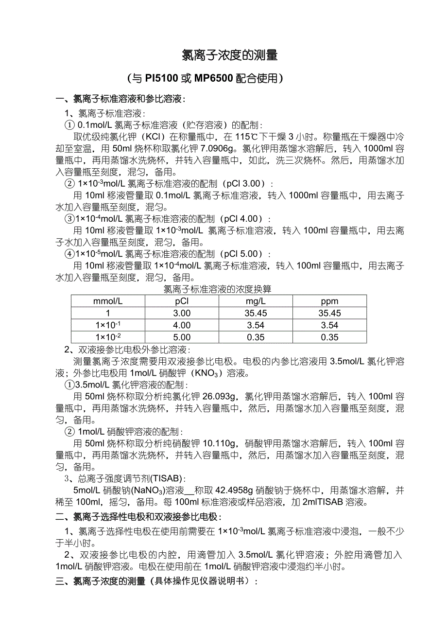 安莱立思氯离子浓度的测量方法_第1页