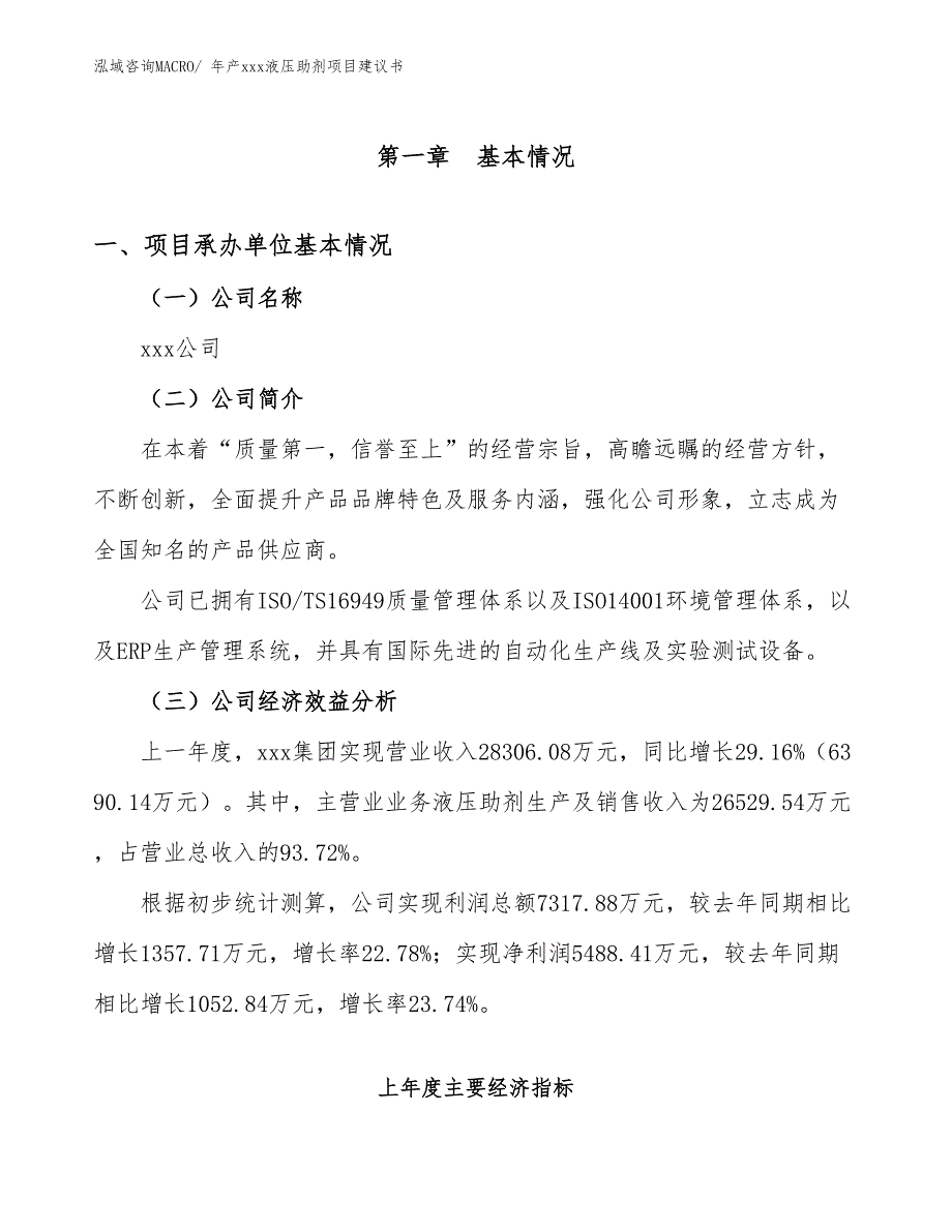 年产xxx液压助剂项目建议书_第2页