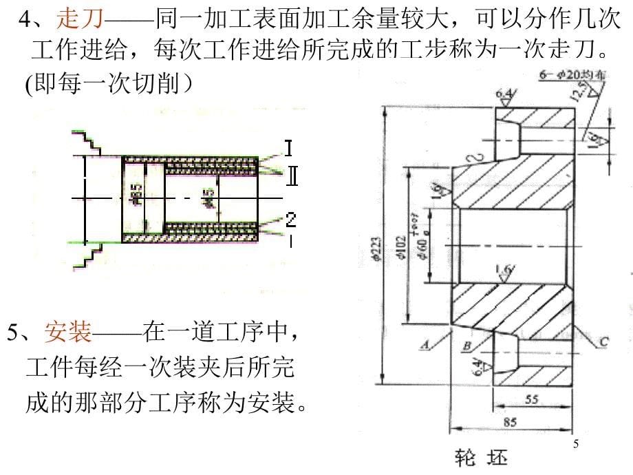 机械加工工艺基础第五章机械加工工艺过程_第5页