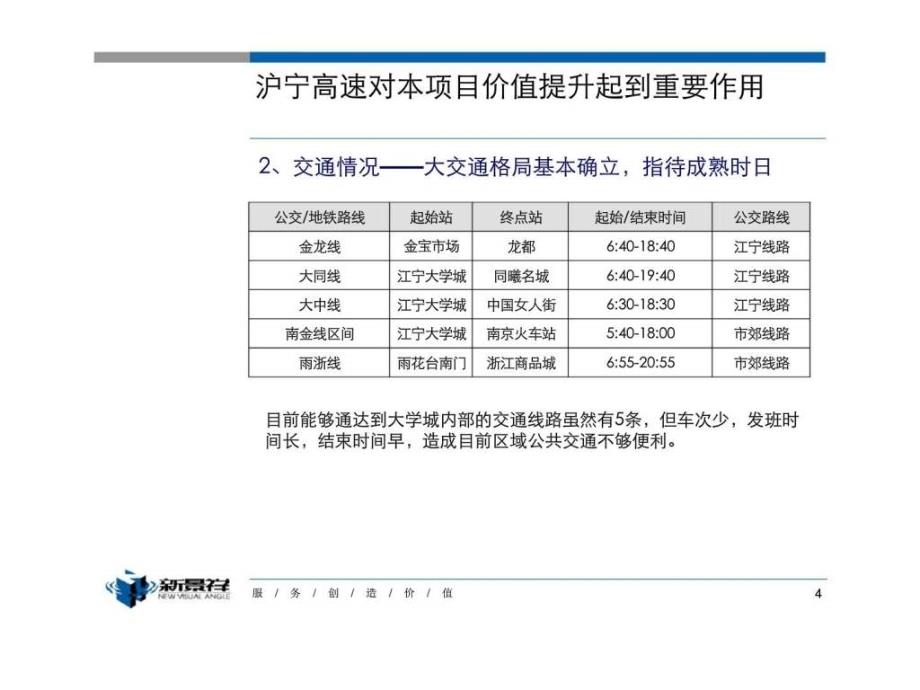 f新景祥_南京龙建地产江宁大学城项目定位策划报告_第4页