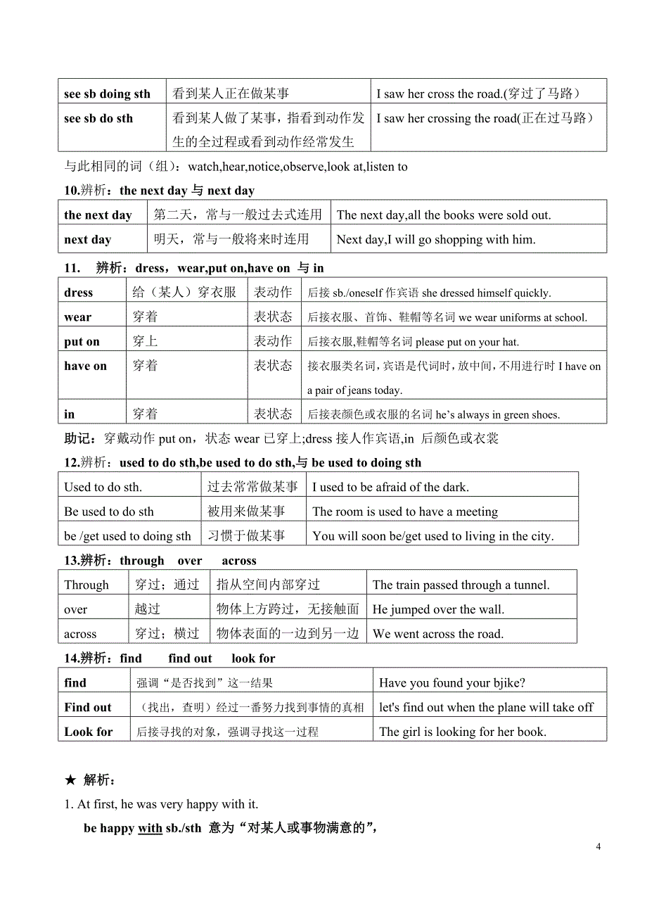 沪教牛津版九年级上unit 1 wise men in history知识点总结_第4页