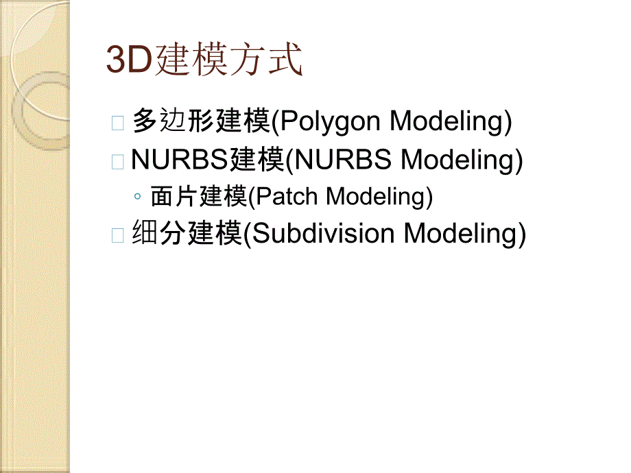 游戏中的3d建模-计算机游戏程序设计_第3页