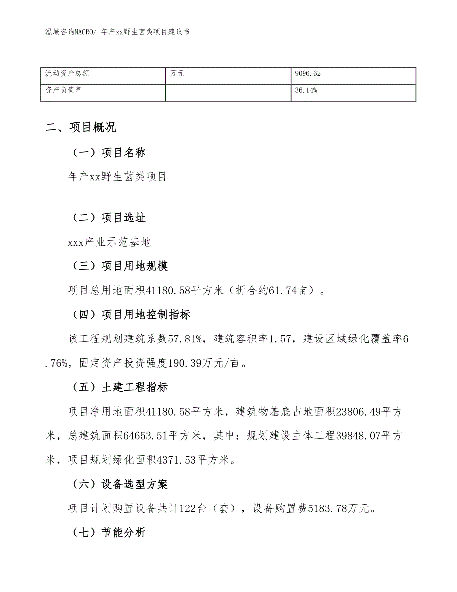 年产xx野生菌类项目建议书_第4页