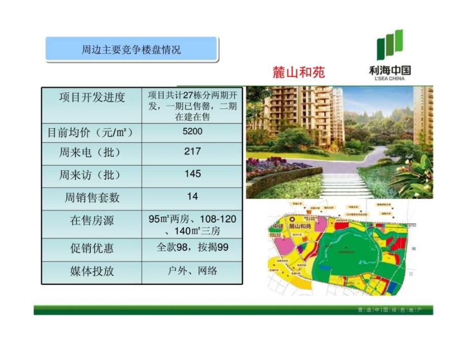 思源经纪_利海米兰春天项目双周报_第2页