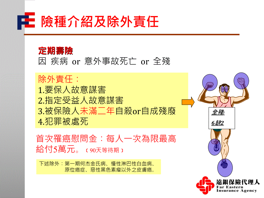 元智大学97年度团保说明会_第4页